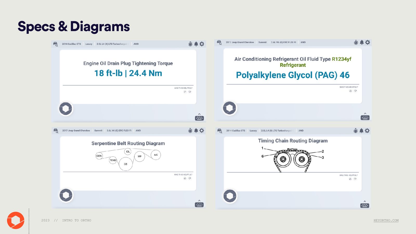 HeyOrtho specs and diagrams interface
