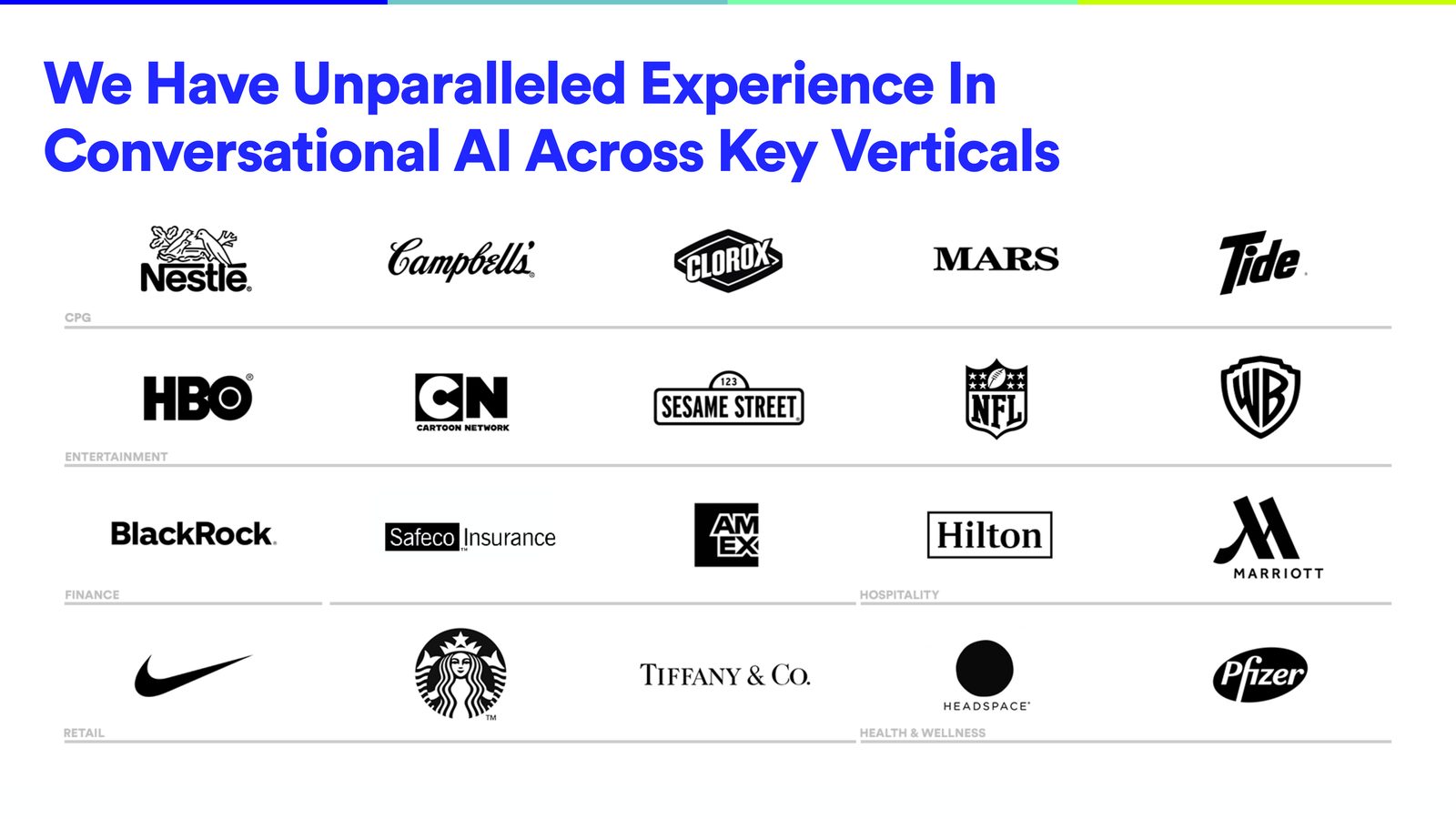 RAIN client roster across key verticals